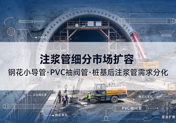 壶关注浆管细分市场扩容，隧道钢花小导管、PVC 袖阀管、桩基后注浆管需求分化
